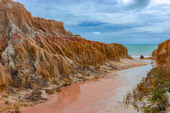 Canoa Quebrada